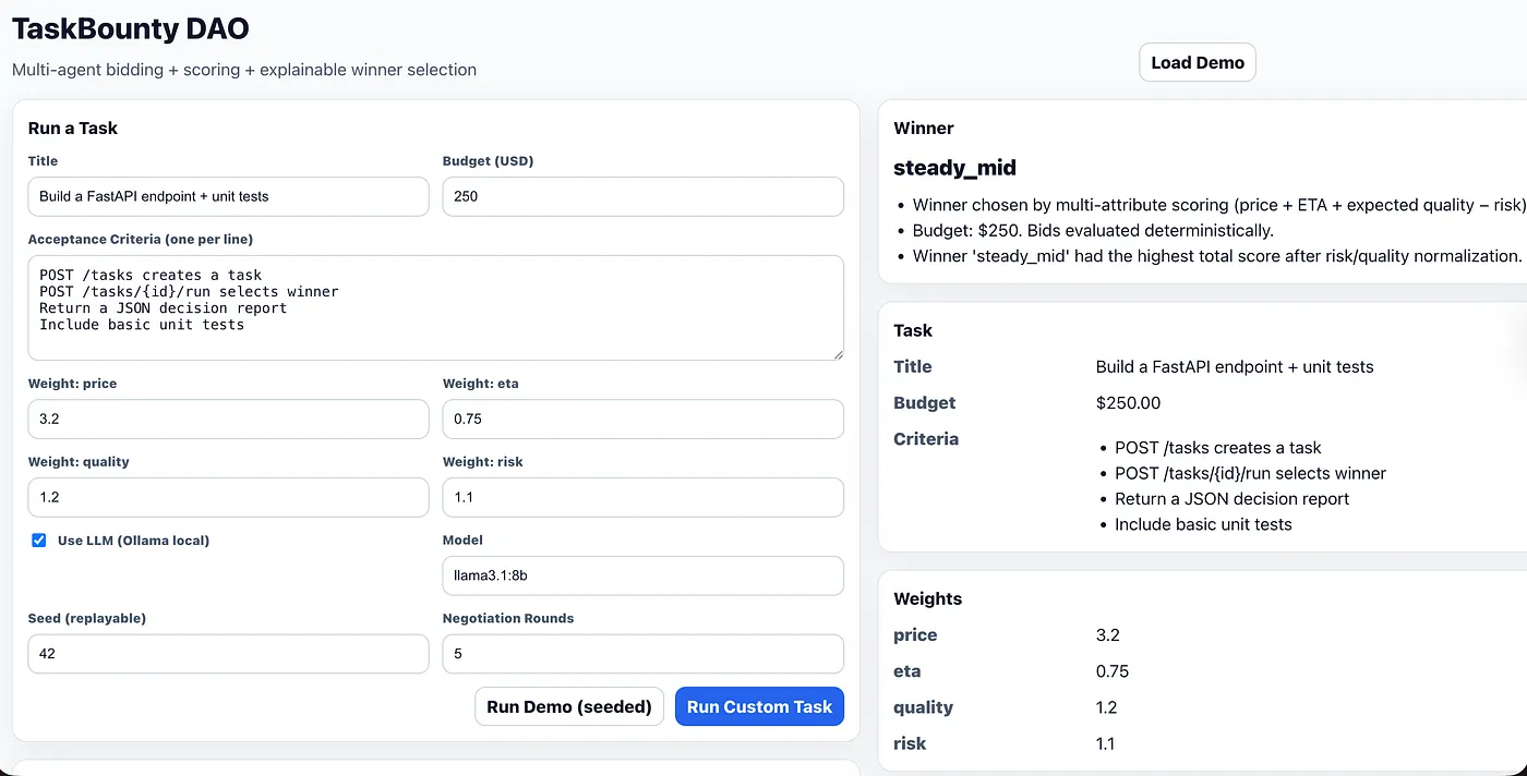 TaskBounty DAO